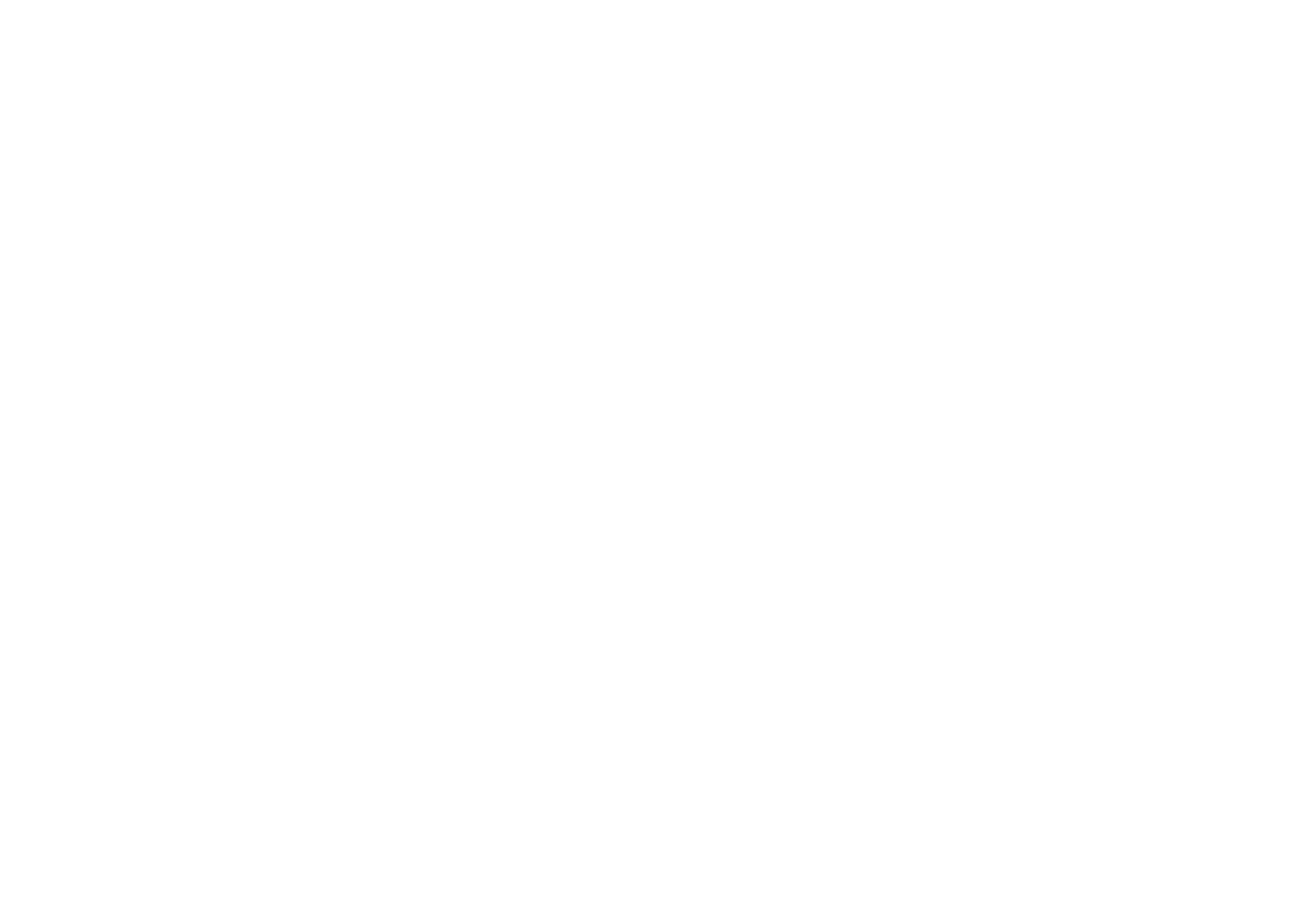 GG EZ Store